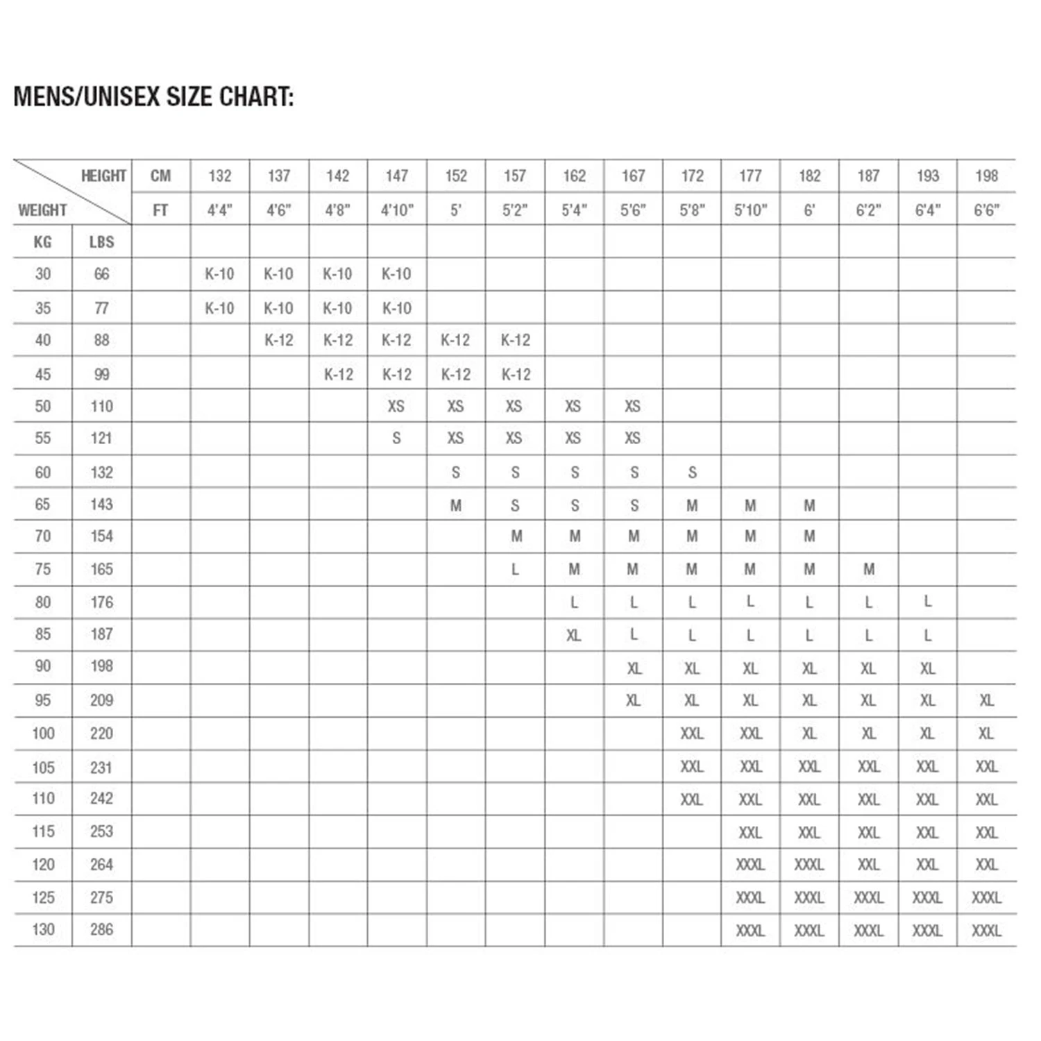 Zhik Superwarm V Steamer Wetsuit - Image 3